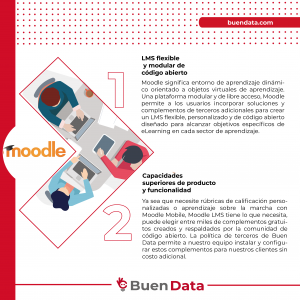 Moodle-sistema-modular